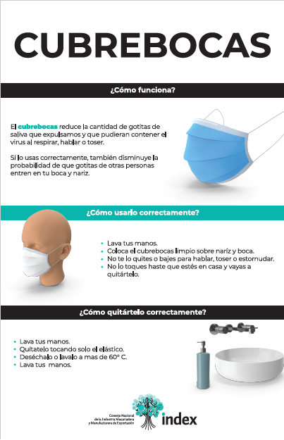 Cubrebocas