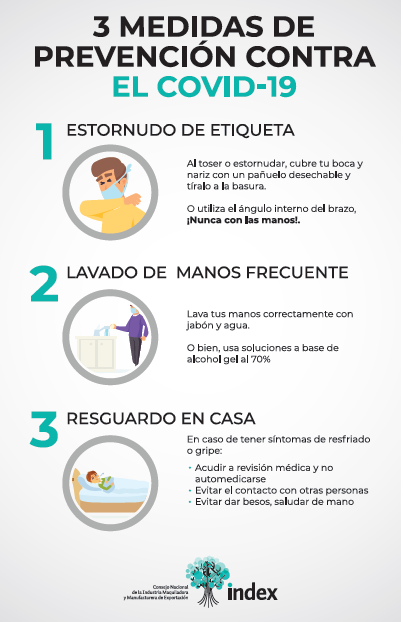 recomendaciones